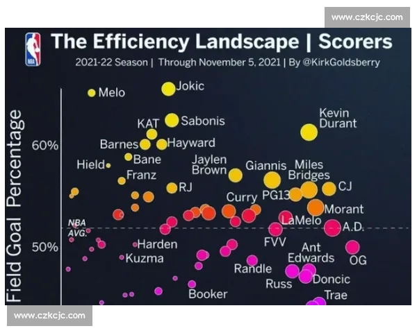 一站式NBA赛程查询平台助你掌握赛季对阵与时间安排实时更新数据分析