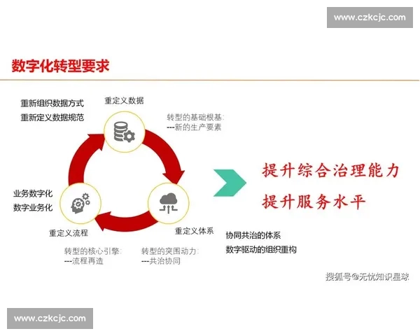 智慧体育赛事分析平台驱动数据赋能产业升级新未来与生态协同发展 智慧体育赛事分析平台驱动数据赋能产业升级新未来与生态协同发展