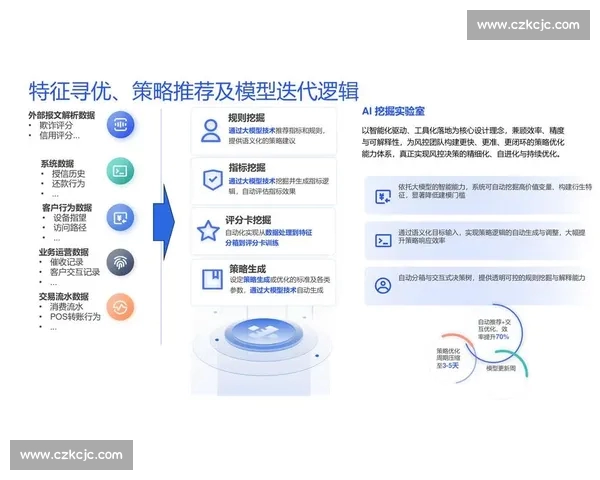 面向复杂系统的数据模型驱动预测分析与智能决策研究方法与应用探索 - 副本 - 副本 (2)
