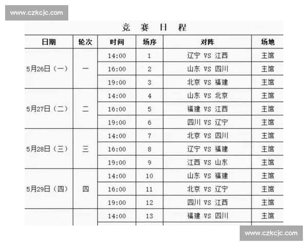 体育直播官方版高清赛事实时解说多平台互动观赛体验全面升级指南