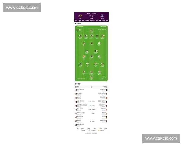 英超最新战报揭秘本轮焦点对决球队排名变动分析