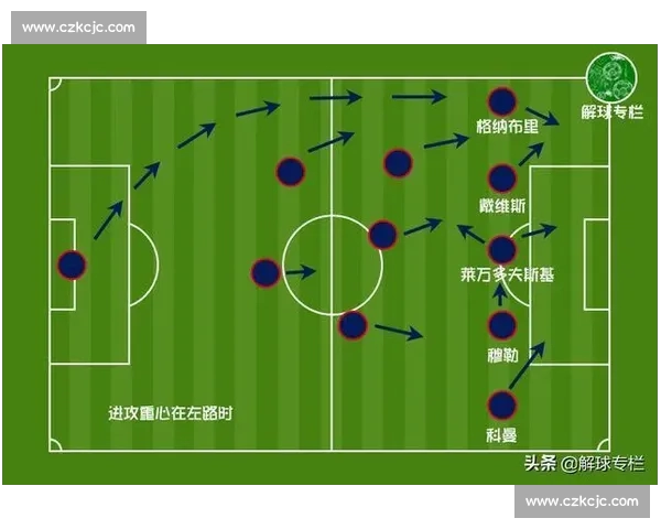 赛后全面复盘：战术调整与球员表现深度解析