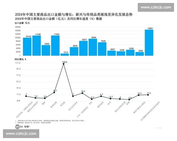 体育数据分析中的常见误区及其对决策的影响分析