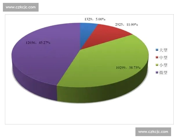 比赛数据分析与选手表现趋势深度统计研究报告